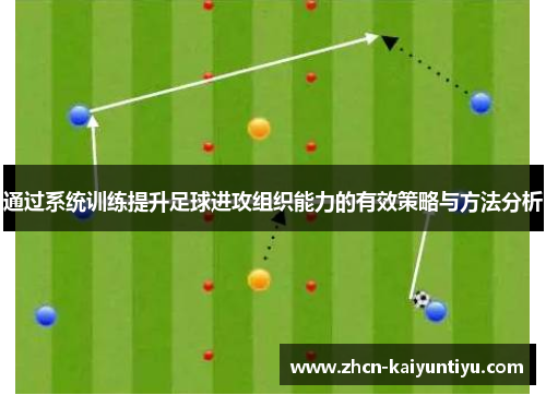 通过系统训练提升足球进攻组织能力的有效策略与方法分析