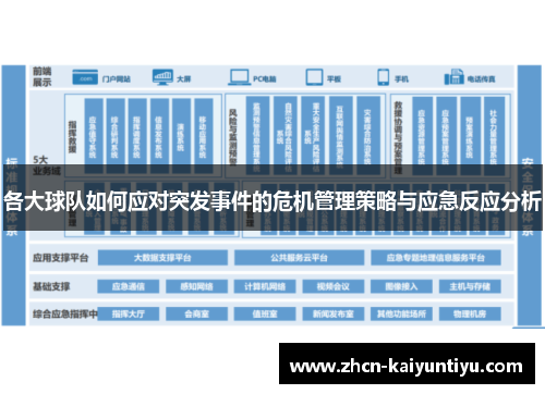 各大球队如何应对突发事件的危机管理策略与应急反应分析
