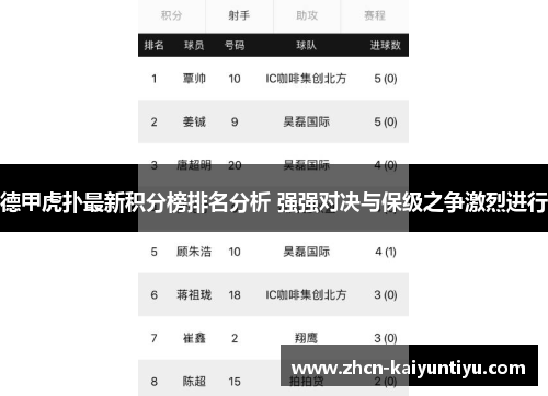德甲虎扑最新积分榜排名分析 强强对决与保级之争激烈进行