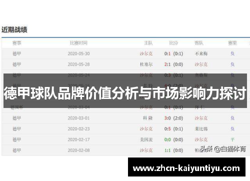 德甲球队品牌价值分析与市场影响力探讨