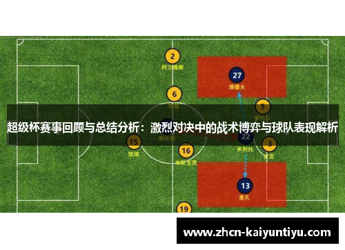 超级杯赛事回顾与总结分析：激烈对决中的战术博弈与球队表现解析