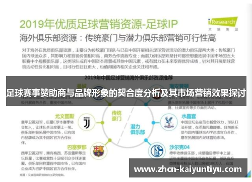 足球赛事赞助商与品牌形象的契合度分析及其市场营销效果探讨